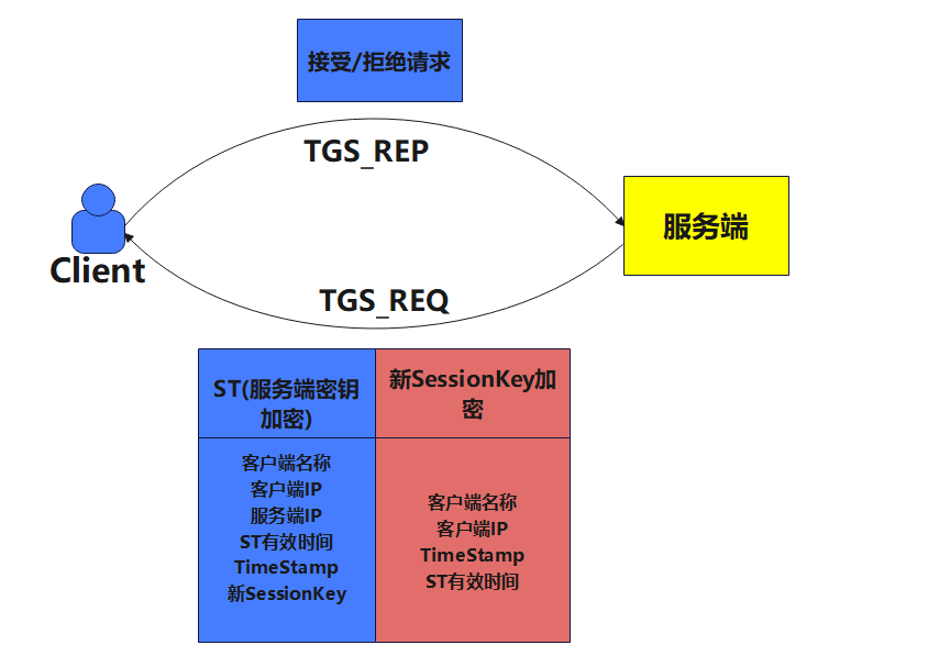 image-20240507213531813